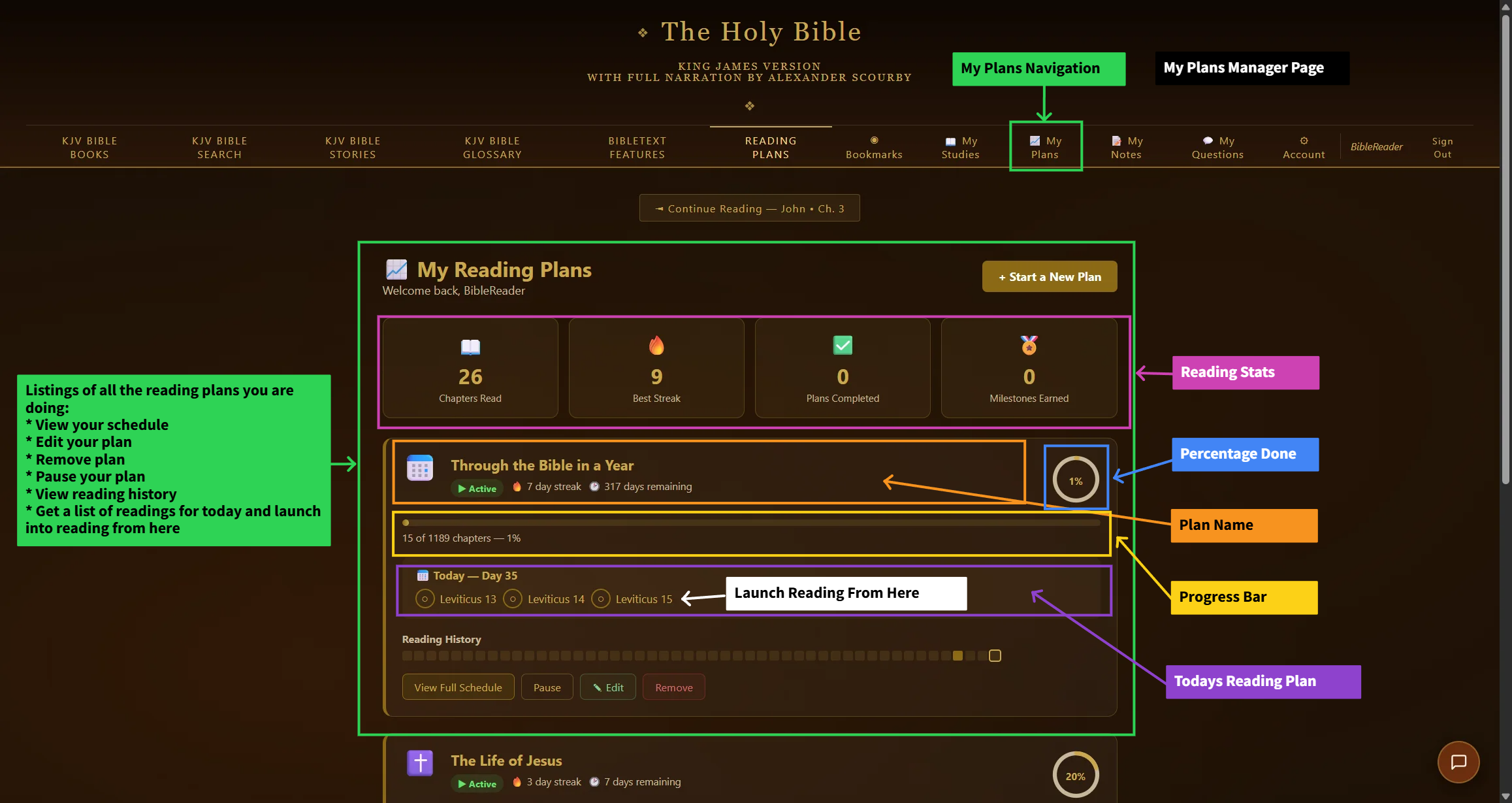 2. My Reading Plans tab — close-up of this tool
